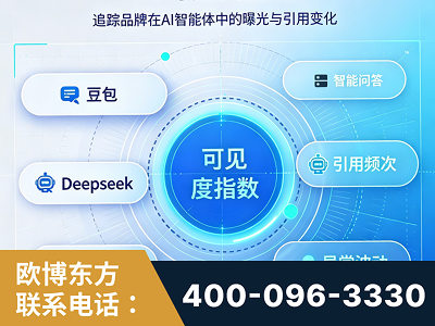 北海-AI可见度监测