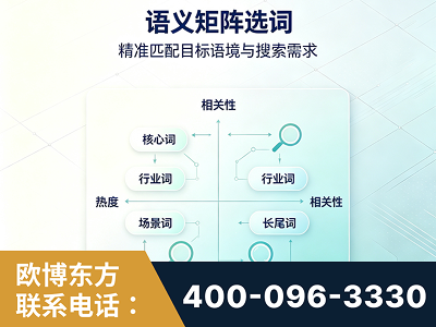 北海-语义矩阵选词