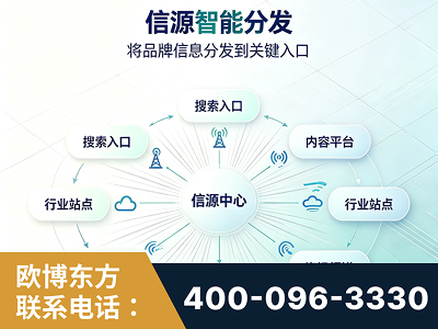 北海-信源智能分发