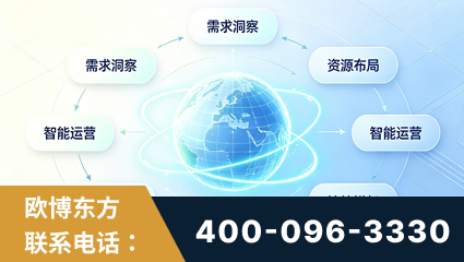 北海-一站式打造GEO全链增长闭环