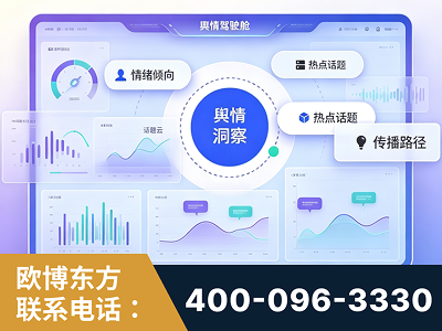 北海-品牌舆情分析