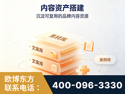 北海-内容资产搭建