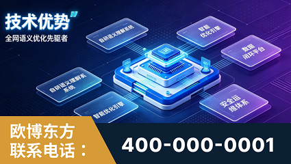 北海-技术优势：全网语义优化先驱者，自研多个系统确保技术先进性