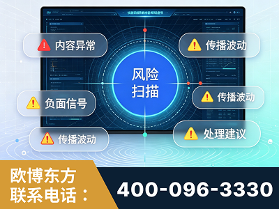 北海-场景问题监测