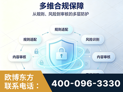 北海-多维合规保障