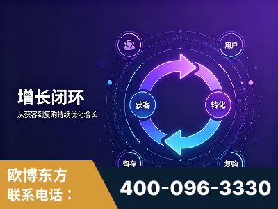 北海-服务有保障，一企一案深度诊断