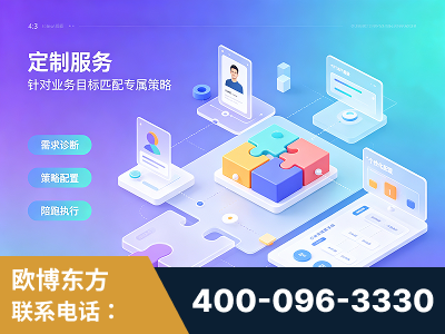 北海-一站式打造GEO全链增长闭环