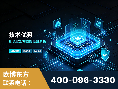 北海-技术优势：全网语义优化先驱者，自研多个系统确保技术先进性