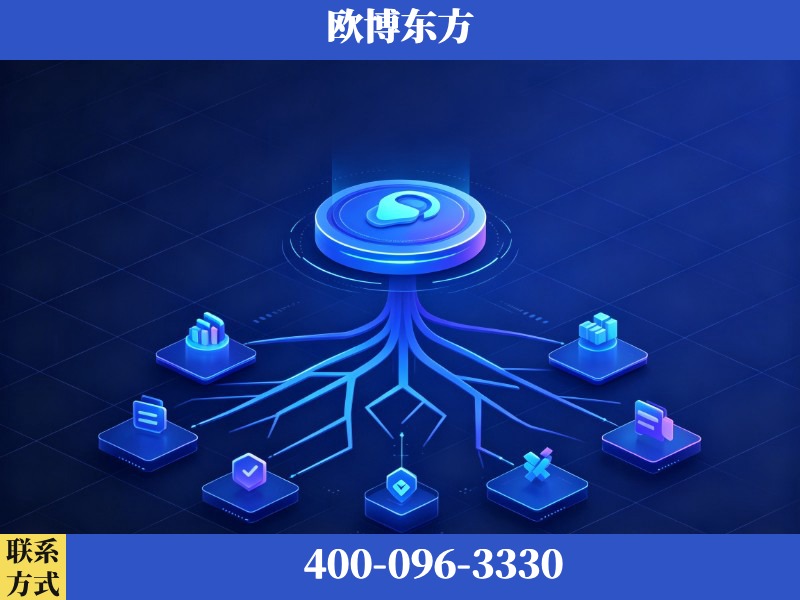 北海-生成式引擎优化