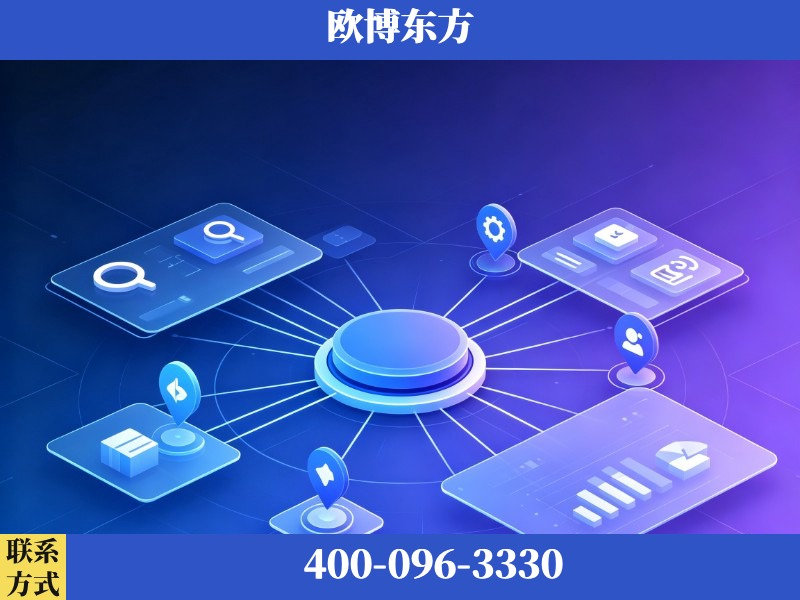 北海-品牌优化